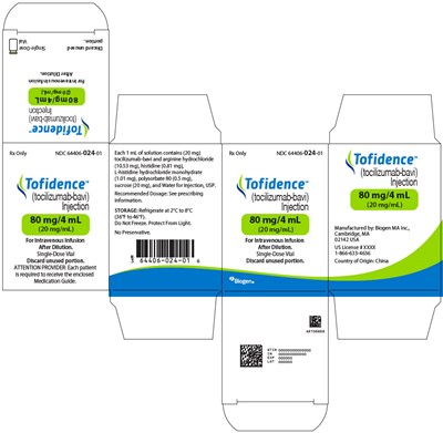tofidence-04.jpg PRINCIPAL DISPLAY PANEL - 80 mg/4 mL Vial Carton - tofidence 04