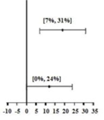 Figure (Pal0g 0000 04)