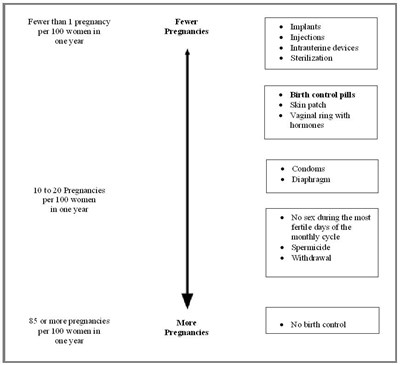 levo-ethi-fig4.jpg Figure 4 - levo ethi fig4