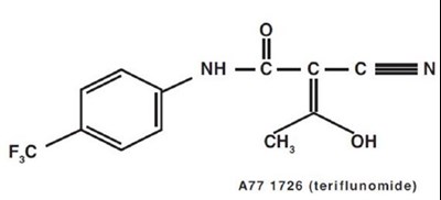 leflunomide-structure-2.jpg