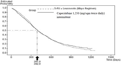 figure4.jpg figure4 - figure4