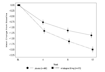3e871d38-8ab6-48fa-8c01-fdbe8c65fd85-05.jpg Figure 4 - 3e871d38 8ab6 48fa 8c01 fdbe8c65fd85 05