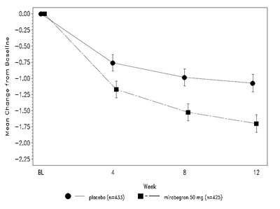 3e871d38-8ab6-48fa-8c01-fdbe8c65fd85-07.jpg Figure 6 - 3e871d38 8ab6 48fa 8c01 fdbe8c65fd85 07
