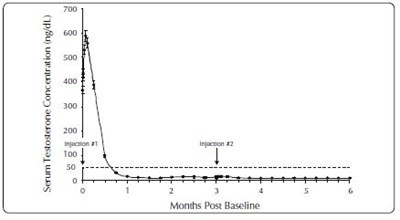Figure 5 (Vabrinty 13)
