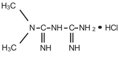 Metoprolol-tartrate-structure (Metoprolol Tartrate Structure)