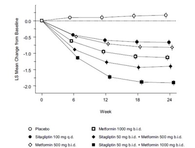 Graph - f9c7f395 5f9f 4682 b3f4 ed27e5ec62d8 03