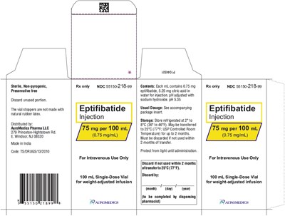 Package Label-principal Display Panel (75 mg per 100 mL (0.75 mg / mL))