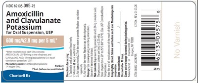 "image Description" (Amox And Clavu Pot Os 5ml Bottle Label)