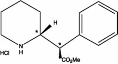 Dexmethylphenidate hydrochloride structural formula. - focalin xr 01