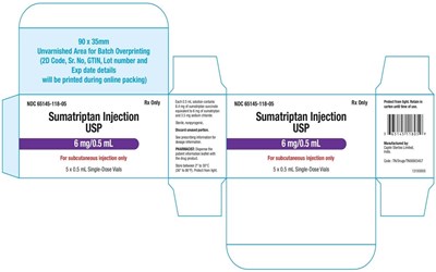 Image 04 (Sumatriptan Carton)