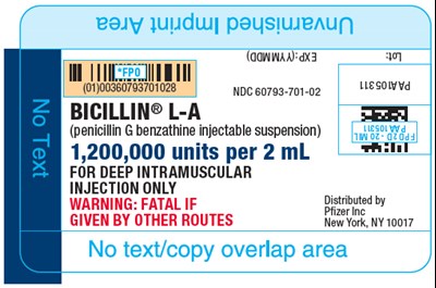 PRINCIPAL DISPLAY PANEL - 2 mL Syringe Label - bicillin 05