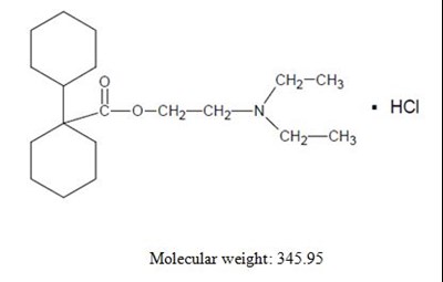 Dicyclomine Hydrochloride Structural Image (Dicyclomine Hydrochloride Capsules Usp 1)