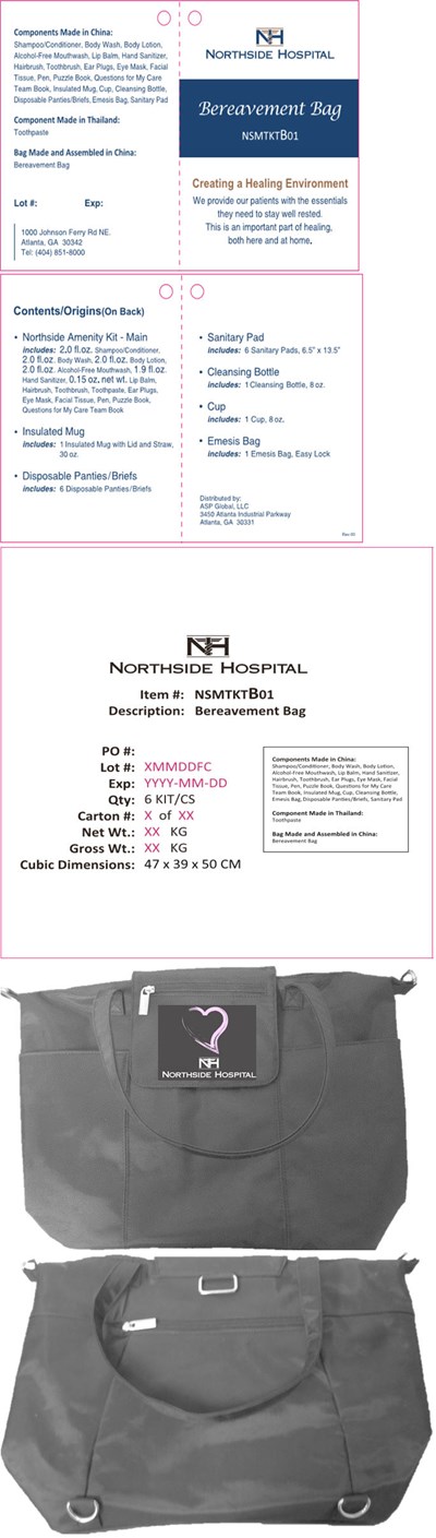 Principal Display Panel (Kit Label)