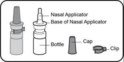 Tyrvaya Nasal Spray (Varenicline 02)
