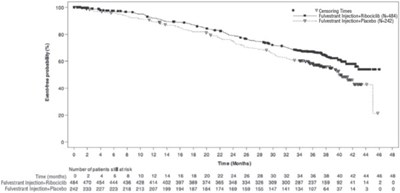 Figure 14 (Ful08 0004 15)
