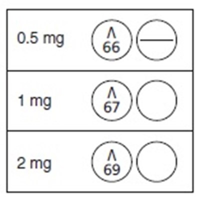 Image Description (Clonazepam Tablets Imprint Image)