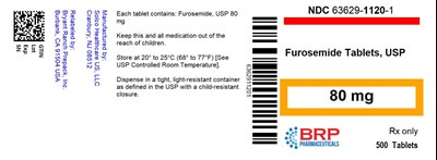 Furosemide Tablets  80 mg - furosemide tablets 2