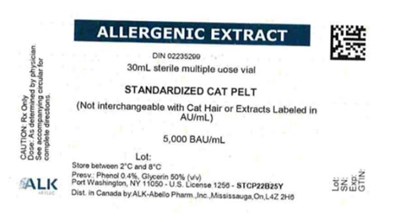 standardized cat pelt 04