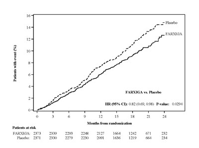Figure 6b (Figure 6b)