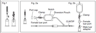 Fig. 1, Fig. 2a, Fig. 2b (Teruflex 01)