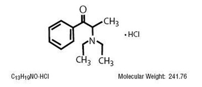 molecular structure - diethylpropion hydrochloride extended release tabl 1
