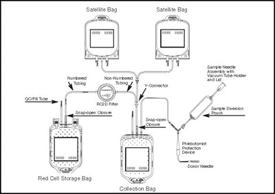 image-01.jpg Diagram of the Complete Product Set - image 01