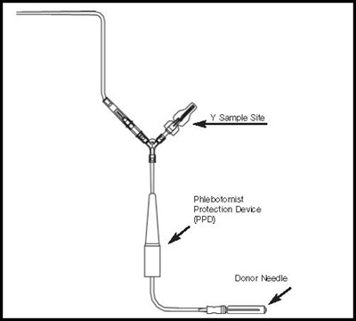 image-05.jpg Donor Line with Y Sampling Site Only - image 05
