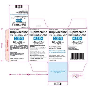 125 mg/50 mL-carton-label (125mg 50ml Carton)