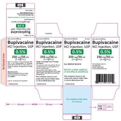 250 mg/50 mL-carton-label (250mg 50ml Carton)