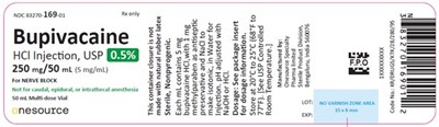 250 mg/50 mL-vial-label (250mg 50ml Vial)