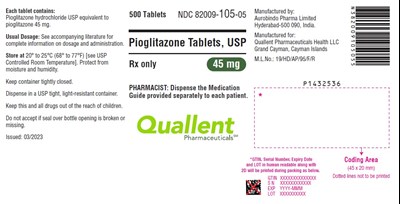 pioglitazone-fig4.jpg PACKAGE LABEL-PRINCIPAL DISPLAY PANEL - 45 mg (500 Tablets Bottle) - pioglitazone fig4