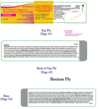 Package Label-principal Display Panel (20 mg (14 Tablets))