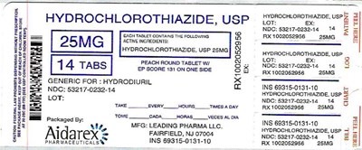 Image Description - hydrochlorothiazide usp 2