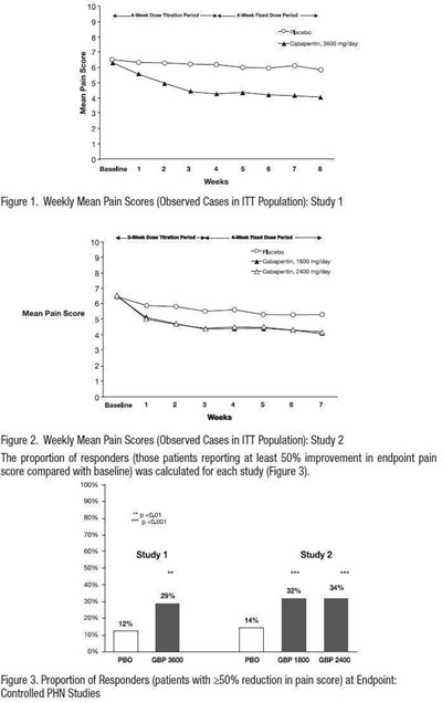 fig123.jpg fig1,2,3 - fig123