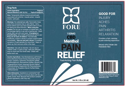 Principal Display Panel (88 ml Bottle Label)