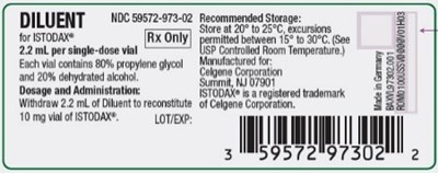 Diluent Vial Label (Istodax 04)
