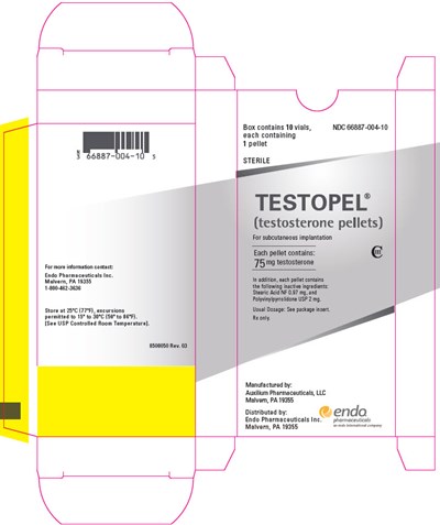 testopel-3.jpg Principal Display Panel – Box of 10 Vials - testopel 3