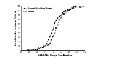 Figure 10 (3bfe818b 5567 4e5d 8204 1db3190c7169 11)