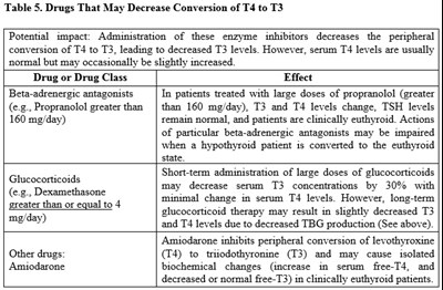Table5.jpg Table5 - Table5
