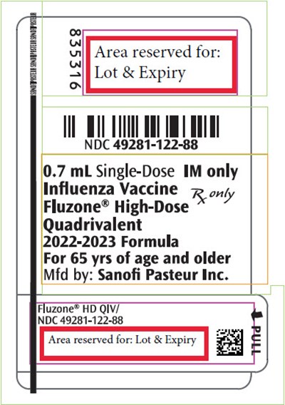 fluzone-01.jpg PRINCIPAL DISPLAY PANEL - 0.7 mL Syringe Label - fluzone 01