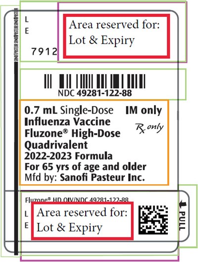 fluzone-02.jpg PRINCIPAL DISPLAY PANEL - 0.7 mL Syringe Package - fluzone 02