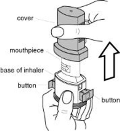 Pull off the AEROLIZER Inhaler cover. (Figure 1) - foradil 0B