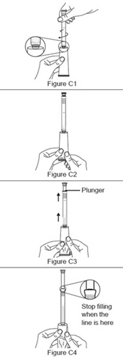 Figure-c (Figure C)