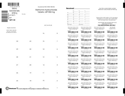 Principal Display Panel (Metformin Tabs 8577 8578 2)