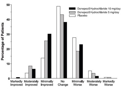 spl-image7-figure6.jpg Figure 6 - spl image7 figure6