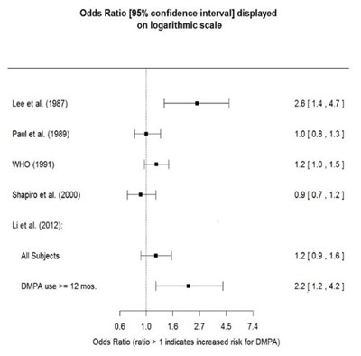 Figure 1 - spl img 01 fig 1