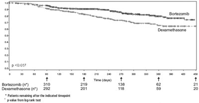 figure4.jpg figure4 - figure4