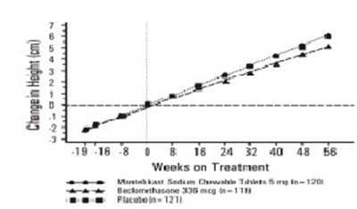 Figure1 (Figure1)