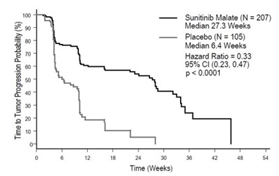 image description - figure0001