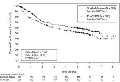 image description - figure03